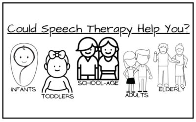 3 Things to Know about Speech Therapy